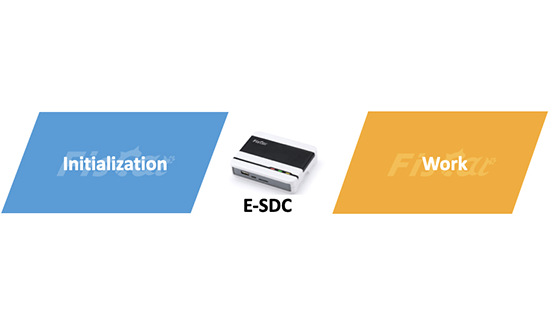 Comment initialiser e - sdccube100 et le faire fonctionner